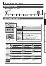 Предварительный просмотр 29 страницы Boss ME-80 Owner'S Manual