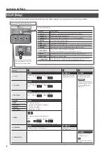 Предварительный просмотр 32 страницы Boss ME-80 Owner'S Manual