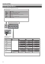 Предварительный просмотр 34 страницы Boss ME-80 Owner'S Manual