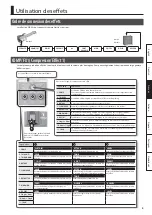 Предварительный просмотр 51 страницы Boss ME-80 Owner'S Manual