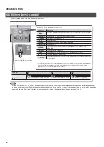 Предварительный просмотр 52 страницы Boss ME-80 Owner'S Manual