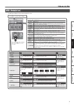 Предварительный просмотр 53 страницы Boss ME-80 Owner'S Manual