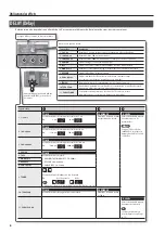 Предварительный просмотр 54 страницы Boss ME-80 Owner'S Manual