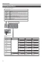 Предварительный просмотр 56 страницы Boss ME-80 Owner'S Manual