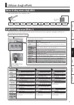 Предварительный просмотр 73 страницы Boss ME-80 Owner'S Manual