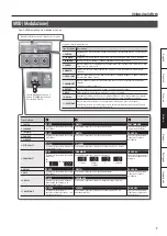 Предварительный просмотр 75 страницы Boss ME-80 Owner'S Manual