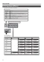 Предварительный просмотр 78 страницы Boss ME-80 Owner'S Manual