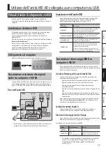 Предварительный просмотр 85 страницы Boss ME-80 Owner'S Manual