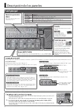 Предварительный просмотр 92 страницы Boss ME-80 Owner'S Manual