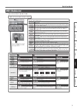 Предварительный просмотр 97 страницы Boss ME-80 Owner'S Manual