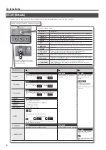 Предварительный просмотр 98 страницы Boss ME-80 Owner'S Manual