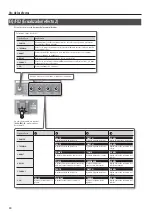 Предварительный просмотр 100 страницы Boss ME-80 Owner'S Manual