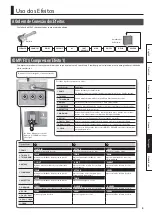 Предварительный просмотр 117 страницы Boss ME-80 Owner'S Manual