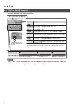 Предварительный просмотр 118 страницы Boss ME-80 Owner'S Manual