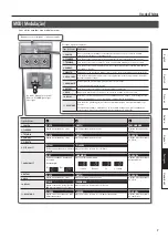 Предварительный просмотр 119 страницы Boss ME-80 Owner'S Manual