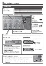 Предварительный просмотр 136 страницы Boss ME-80 Owner'S Manual