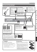 Предварительный просмотр 137 страницы Boss ME-80 Owner'S Manual