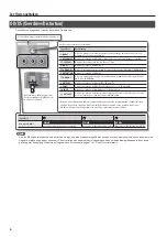 Предварительный просмотр 140 страницы Boss ME-80 Owner'S Manual