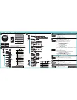 Preview for 2 page of Boss MGR350B Quick Installation Manual