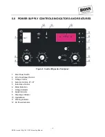 Preview for 16 page of Boss MIG 165 Operating Manual