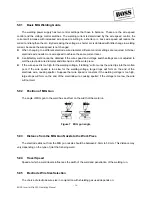 Preview for 18 page of Boss Mig 250 Operating Manual