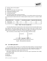 Preview for 19 page of Boss Mig 250 Operating Manual