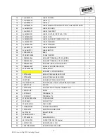 Preview for 29 page of Boss Mig 250 Operating Manual