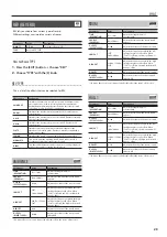 Preview for 23 page of Boss MS-3 Parameter Manual