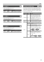 Preview for 25 page of Boss MS-3 Parameter Manual