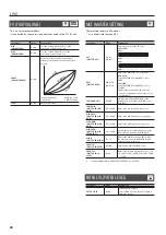 Preview for 26 page of Boss MS-3 Parameter Manual