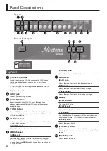 Предварительный просмотр 4 страницы Boss NEX-ARTIST Owner'S Manual