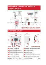 Предварительный просмотр 9 страницы Boss PD-Monitor Operation & Maintenance Manual