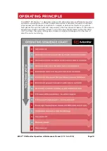 Предварительный просмотр 10 страницы Boss PD-Monitor Operation & Maintenance Manual