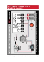 Предварительный просмотр 13 страницы Boss PD-Monitor Operation & Maintenance Manual