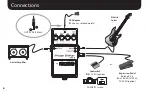 Предварительный просмотр 6 страницы Boss PH-3 Phase Shifter Owner'S Manual