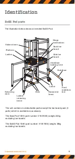 Preview for 9 page of Boss Pod 1000 User Manual