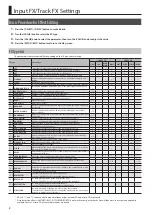 Предварительный просмотр 2 страницы Boss RC-202 Parameter Manual