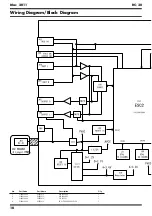 Preview for 10 page of Boss RC-30 Service Notes