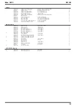 Preview for 13 page of Boss RC-30 Service Notes