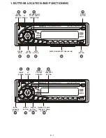 Preview for 2 page of Boss RDS610C User Manual