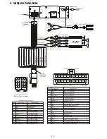 Preview for 7 page of Boss RDS610C User Manual