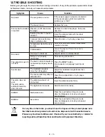 Preview for 16 page of Boss RDS610C User Manual