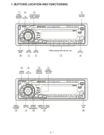 Предварительный просмотр 2 страницы Boss RDS610CA User Manual