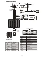 Предварительный просмотр 7 страницы Boss RDS610CA User Manual