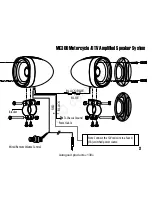 Preview for 6 page of Boss Rebel MC300 User Manual