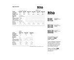 Preview for 2 page of Boss RGT600 User Manual