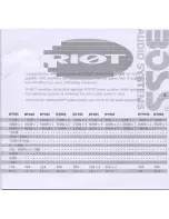 Preview for 4 page of Boss RIOT RT1045 User Manual