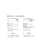 Preview for 4 page of Boss RPW-7 Instructions Manual