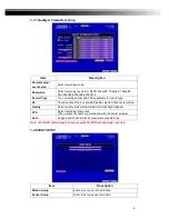 Preview for 6 page of Boss RVH1004Z User Manual