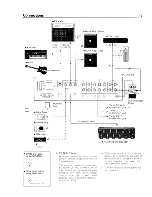 Preview for 5 page of Boss SCC-700C Owner'S Manual